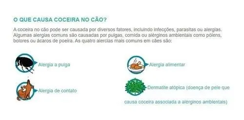 Apoquel Zoetis 16mg Anti Coceira Cães Com 20 Comprimidos