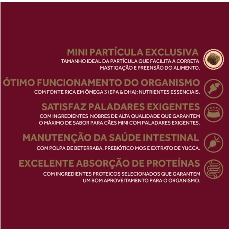 Ração GranPlus Menu Cães Adultos Mini Frango e Arroz