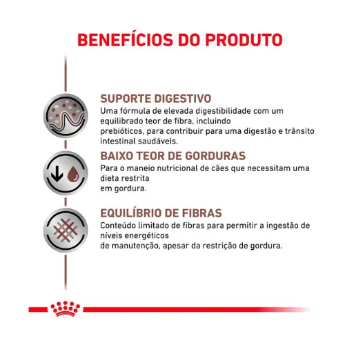 Ração Royal Canin Veterinary Gastrointestinal Low Fat