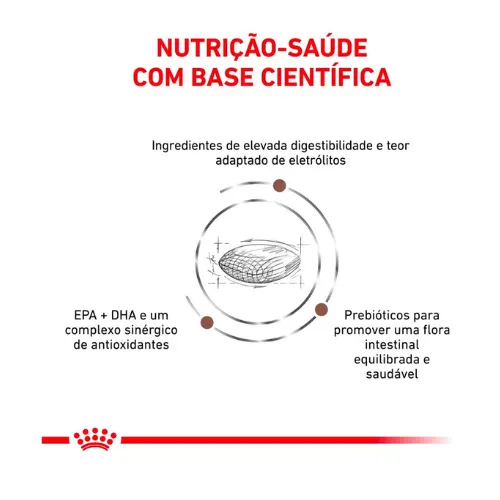 Ração Royal Canin Veterinary Gastrointestinal Low Fat