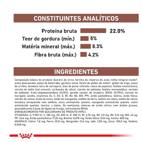 Ração Royal Canin Veterinary Gastrointestinal Low Fat