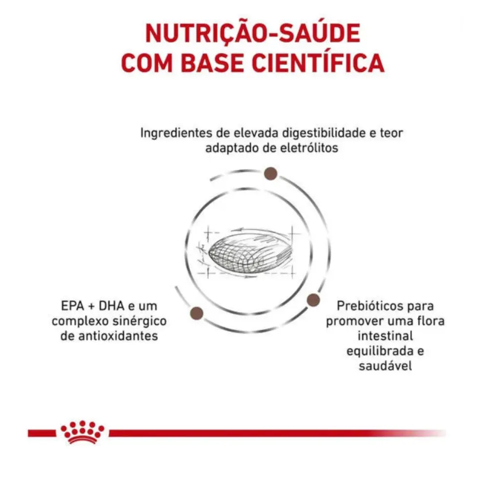 Ração Royal Canin Veterinary Gastrointestinal Low Fat