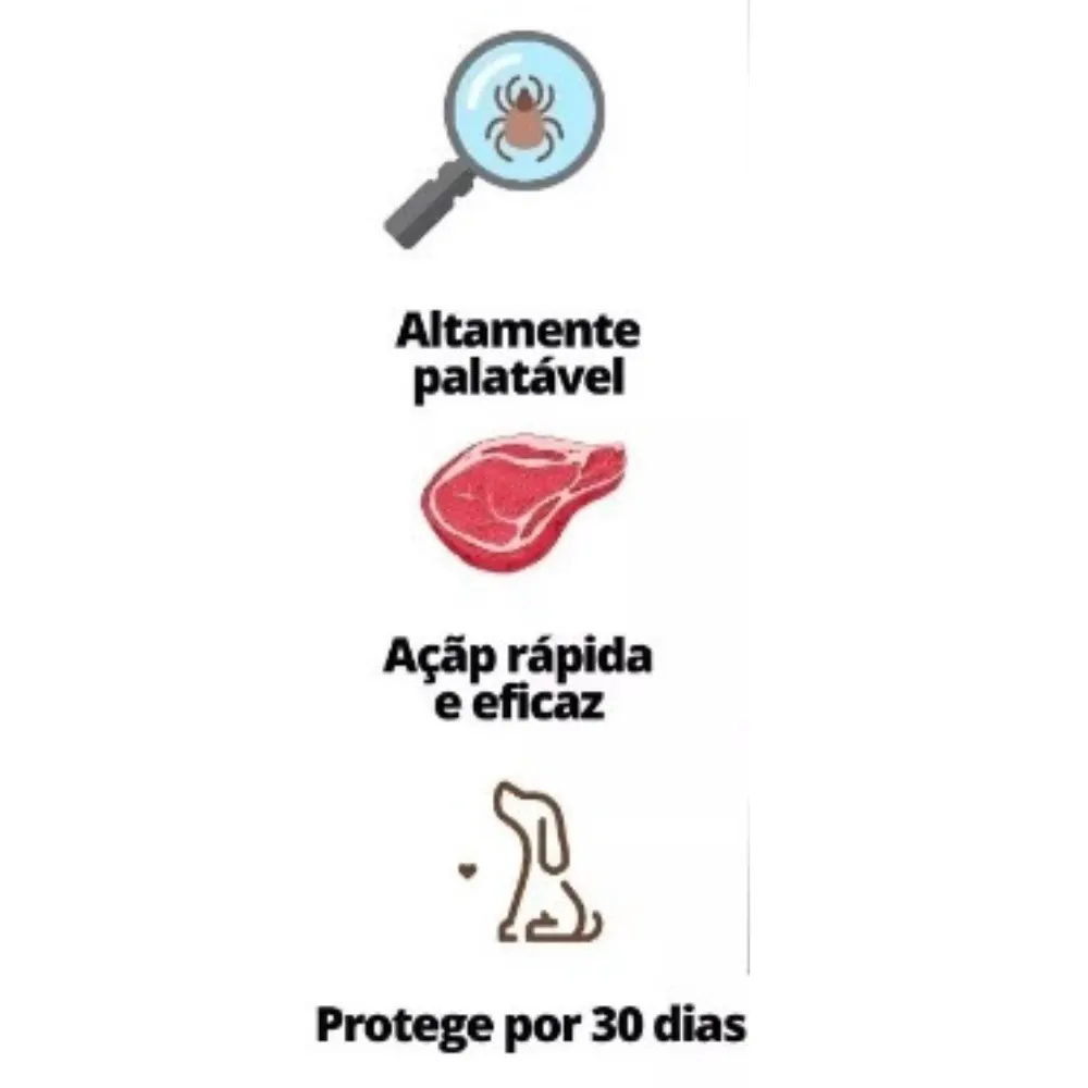 NexGard Spectra para Cães de 30,1 a 60 Kg