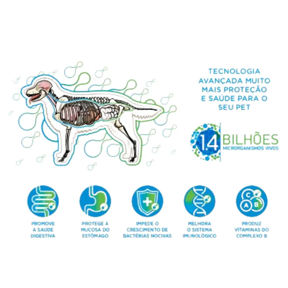 Simbiótico SYMBIOPLEX Spin Pet - 14g