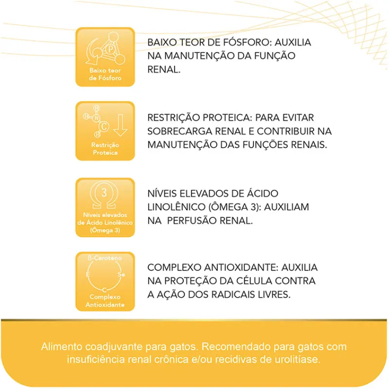 Ração Total Equilíbrio Veterinary RE Renal Gatos Adultos