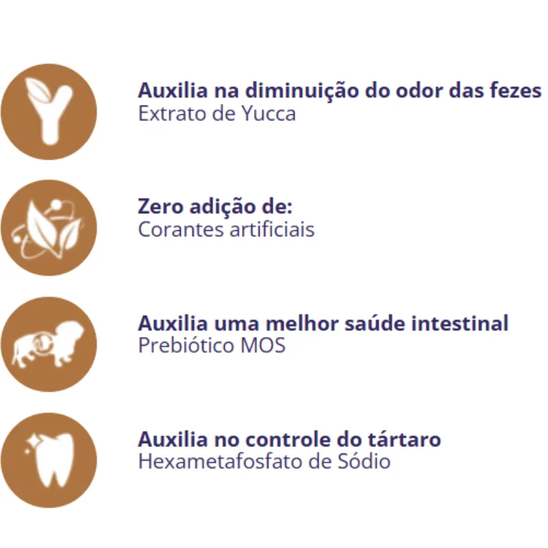 Biscoito Finotrato Sabor Banana com Aveia e Mel para Cães 350 g