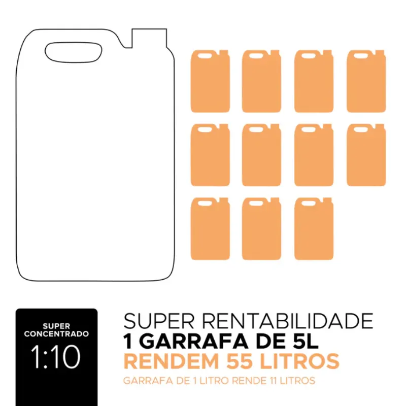 Spetialist Dermo Shampoo Iluminador de Pelos
