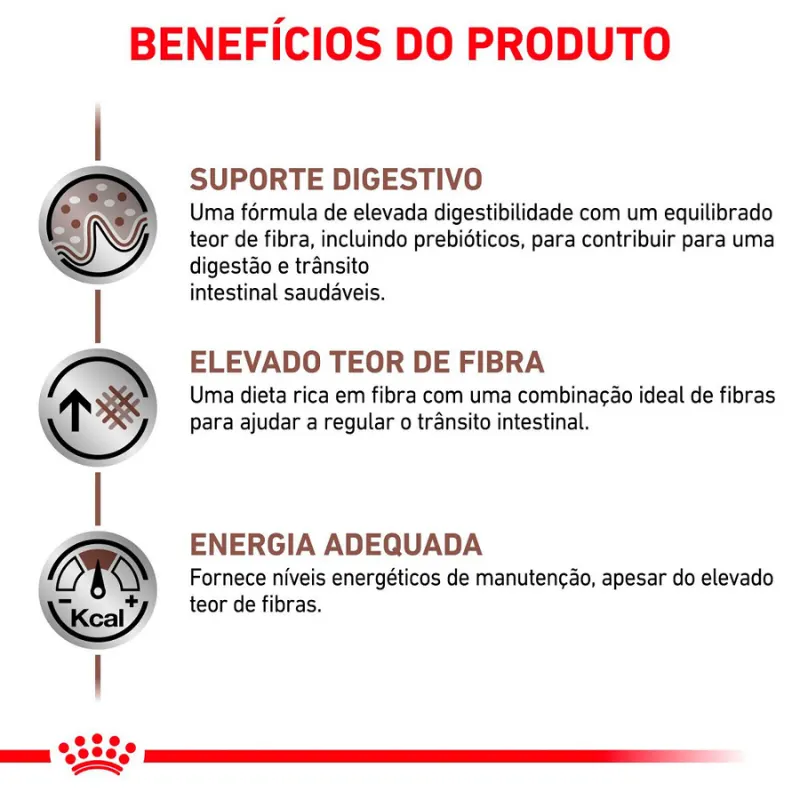 Ração Seca Royal Canin Veterinary Diet Gastrointestinal High Fibre para Cães Adultos 10,1 Kg