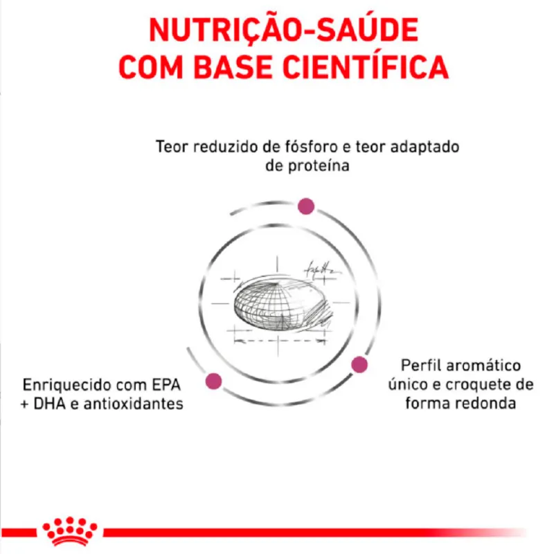Ração Royal Canin Veterinary Diet Renal para Gatos com Insuficiência Renal 4 Kg