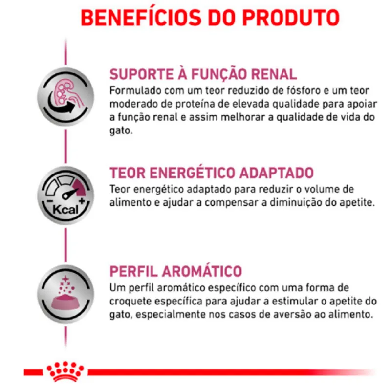 Ração Royal Canin Veterinary Diet Renal para Gatos com Insuficiência Renal 4 Kg
