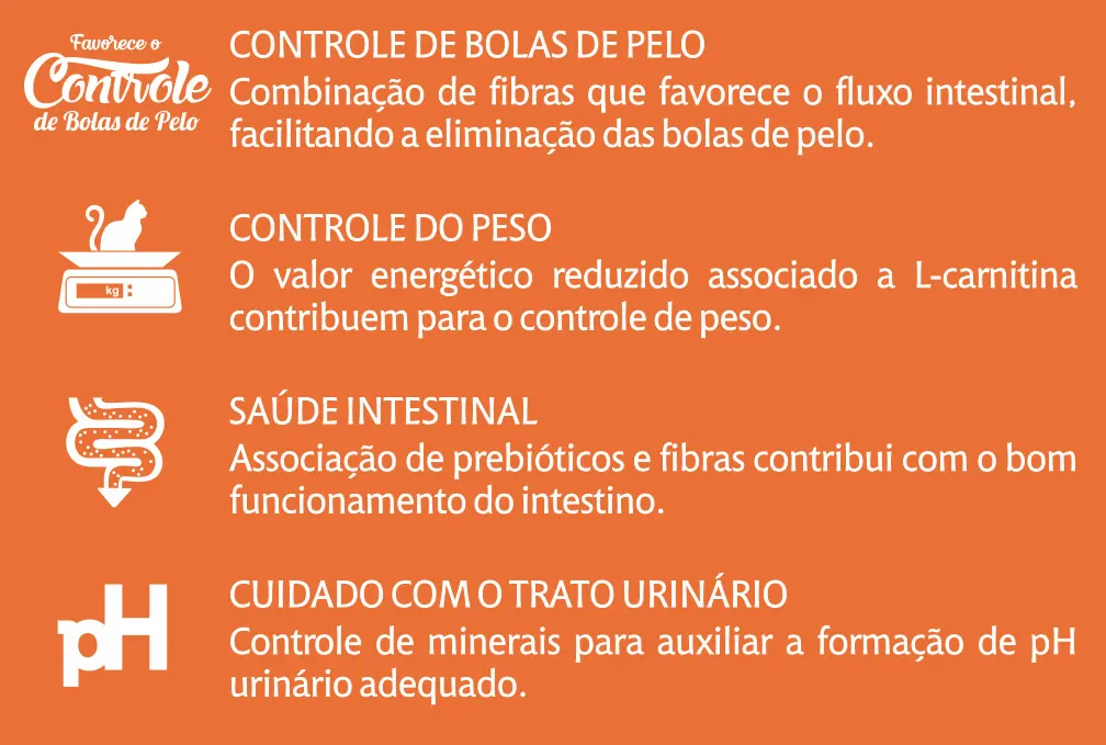 Ração Qualiday Para Gatos Castrados Sabor Frango – ficha de benefícios oficial