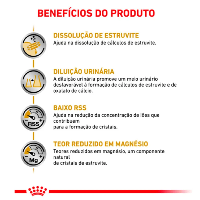 Ração Royal Canin Veterinary Diet Urinary S/O para Gatos com Cálculos Urinários 4 Kg