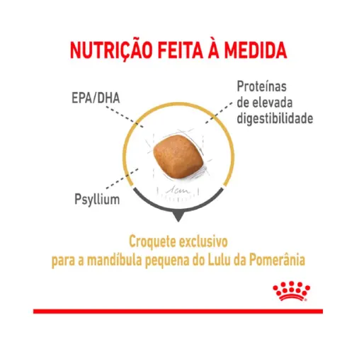 Ração Royal Canin para Cães Adultos Pomeranin 1 Kg