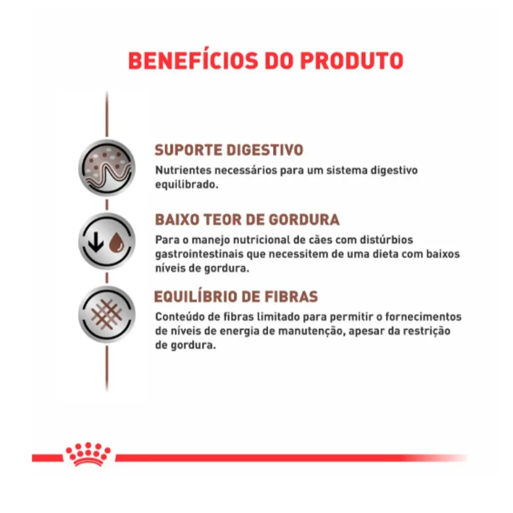 Ração Úmida Royal Gastrointestinal Low Fat Cães Adultos 410g