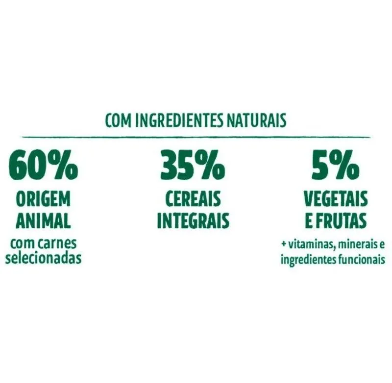 Ração G Natural Cães ADT Médio Cordeiro e Aveia 2,5kg