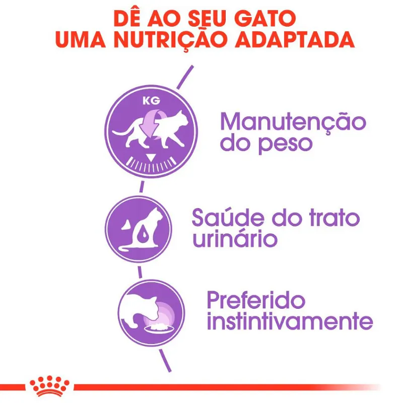 Ração Úmida Royal Canin Sachê para Gatos Adultos Castrados 85 g