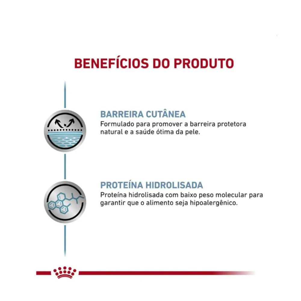 Ração Úmida Royal Canin Diet Hypoallergenic Wet Cães 400g
