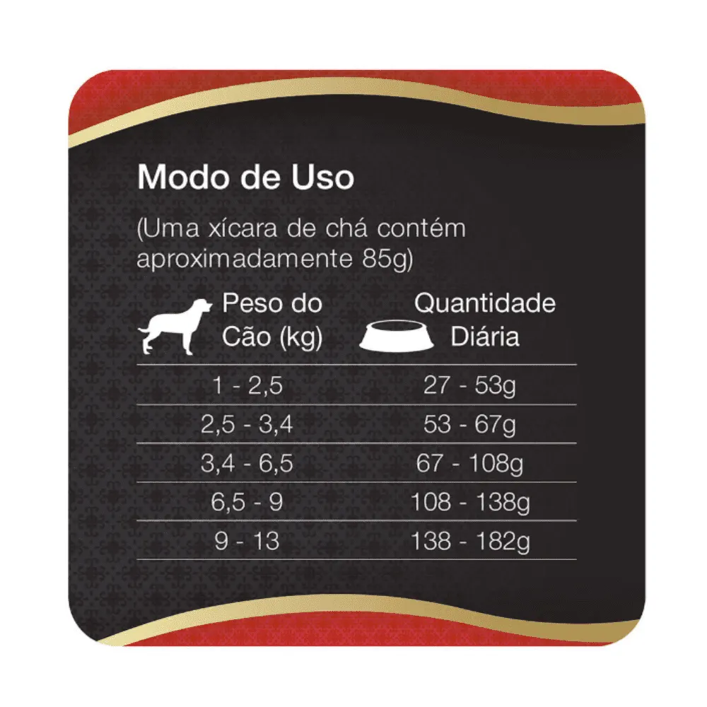 Ração Total Max Soft Croc Cães Adultos Raças Pequenas 20Kg