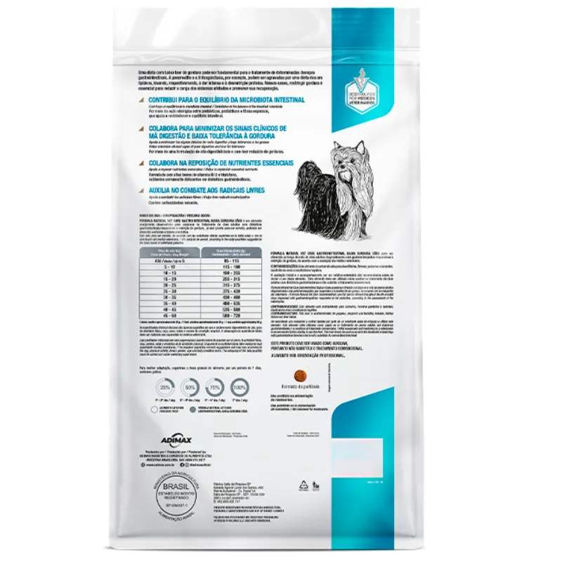 Ração Fórmula Natural Vet Care Gastrointestinal Baixa Caloria para Cães 10,1 Kg