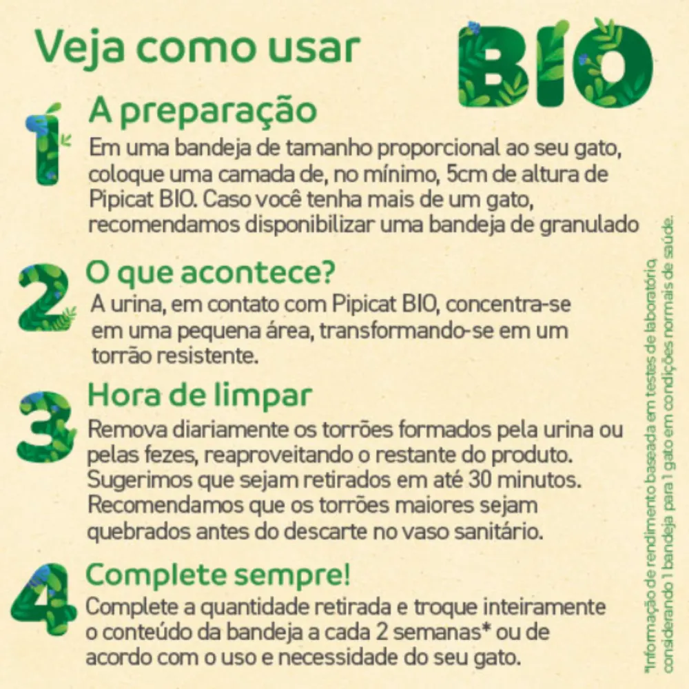 Granulado Sanitário Pipicat Bio Vegetal para Gatos 1,8kg