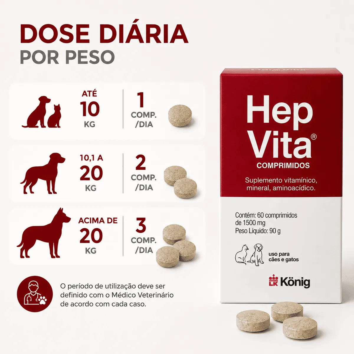 HEPVITA 60 COMPRIMIDOS 1500MG
